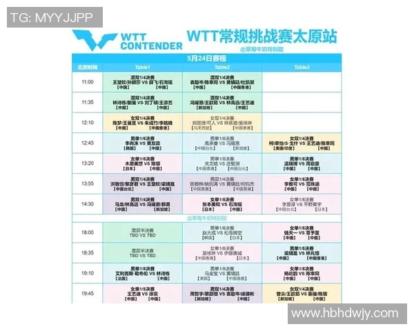 常规赛赛程解析与预测各队表现及关键对决展望 常规赛赛程解析与预测各队表现及关键对决展望