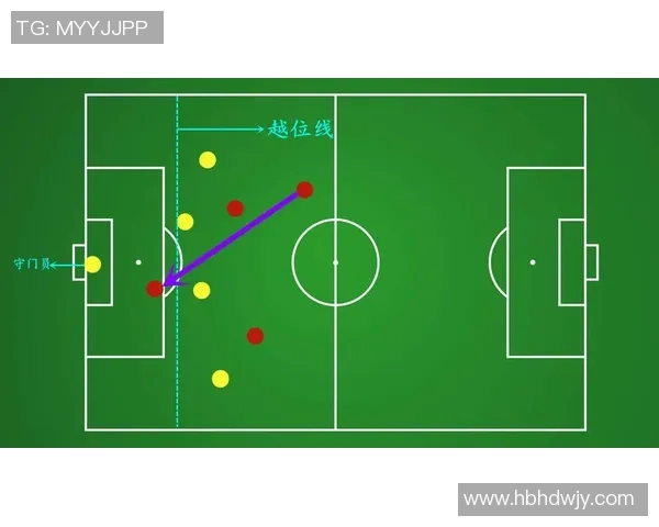 无球犯规规则解析及其在篮球比赛中的应用与影响分析
