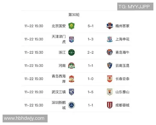 中超积分榜激烈争夺各队实力争锋 决胜关键阶段来临