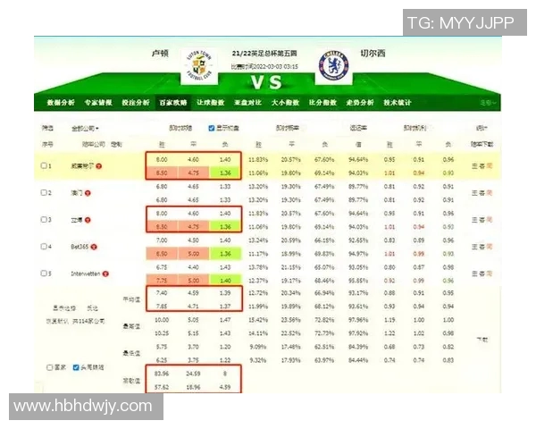 精彩对决!本轮足球赛精彩比分回顾与分析助力球迷解读赛事走势 精彩对决!本轮足球赛精彩比分回顾与分析助力球迷解读赛事走势