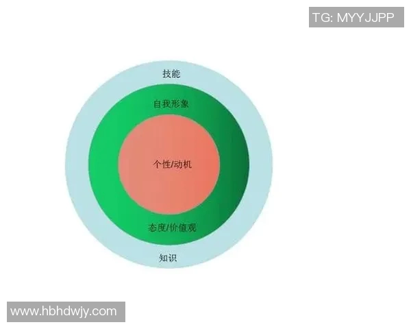 竞技体育的多维价值探索:促进社会发展、提升个人素质与文化认同感 竞技体育的多维价值探索:促进社会发展、提升个人素质与文化认同感