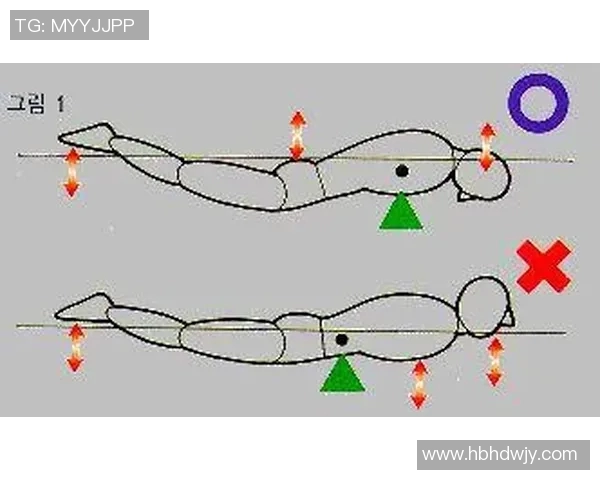蝶泳训练提升技巧与体能优化全面指南