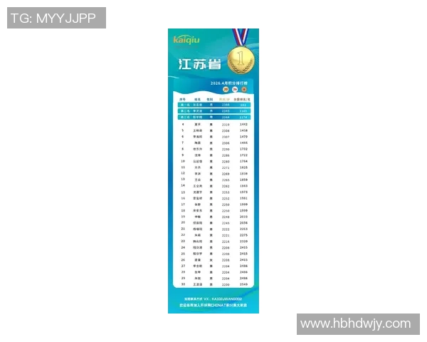 南京乒乓球队在邀请赛中以91分高居积分榜首位展现强大实力