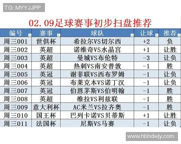 全球足球明星中奖金额排行榜揭晓谁是赢家与幸运之星 全球足球明星中奖金额排行榜揭晓谁是赢家与幸运之星